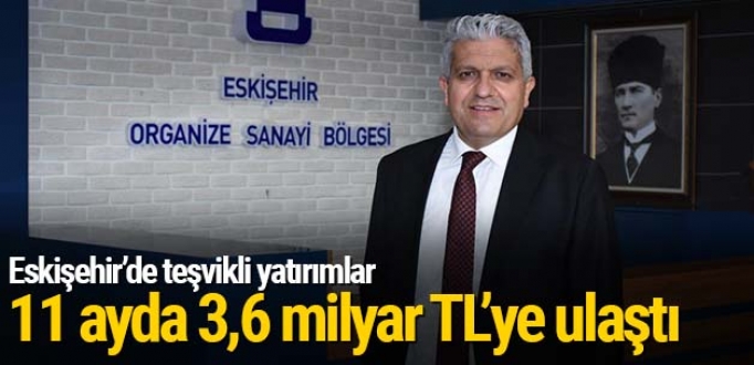 Eskişehir’de teşvikli yatırımlar 11 ayda 3,6 milyar TL’ye ulaştı